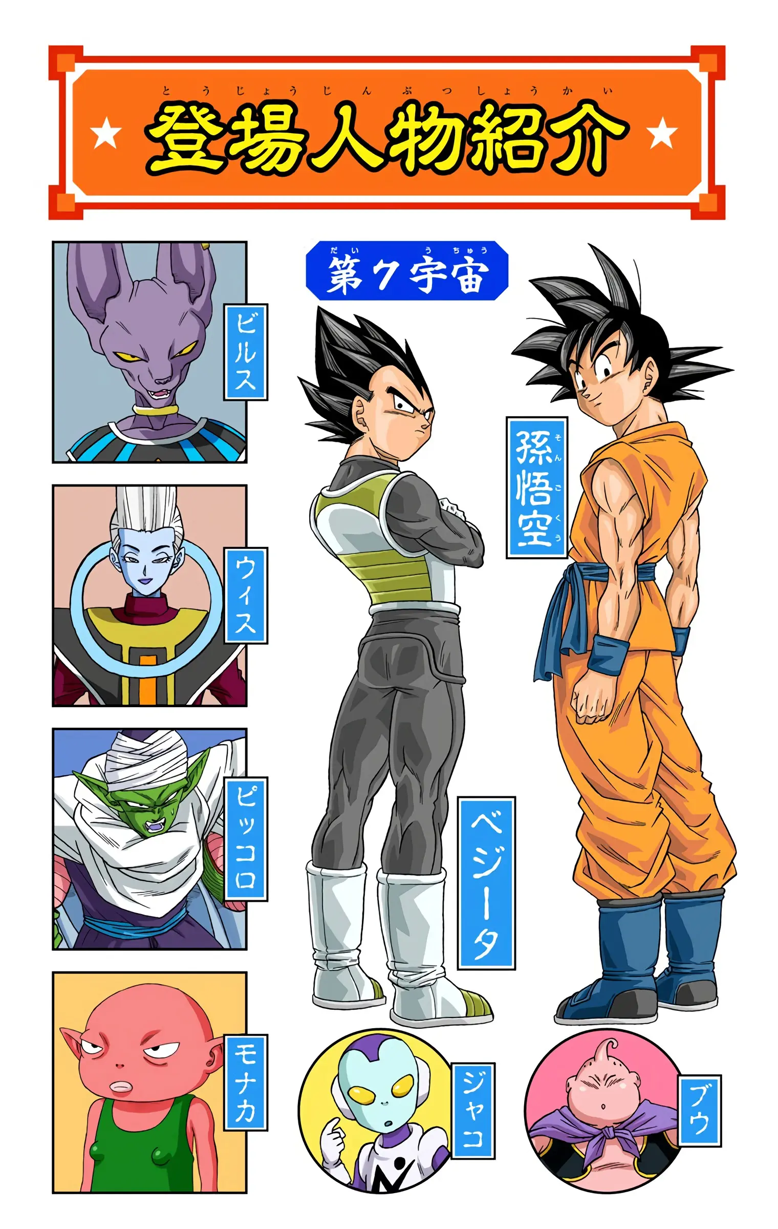Dragon Ball Super Colored Manga — Chapter 10 — Page 3