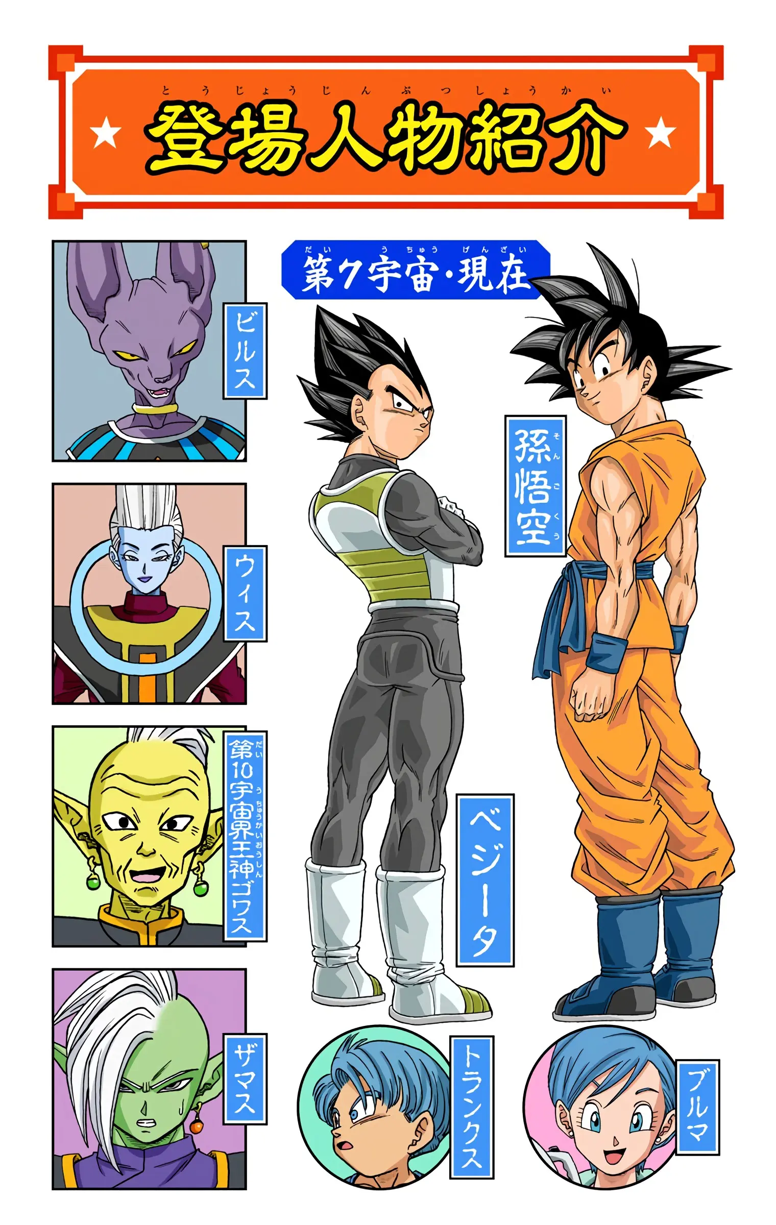 Dragon Ball Super Colored Manga — Chapter 21 — Page 3