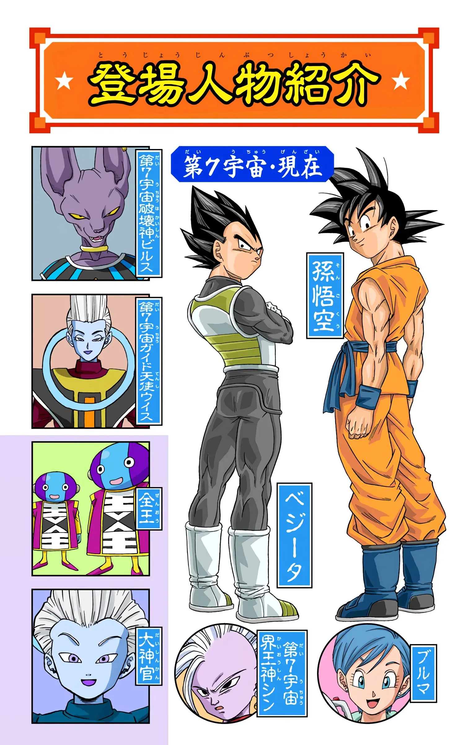 Dragon Ball Super Colored Manga — Chapter 29 — Page 3