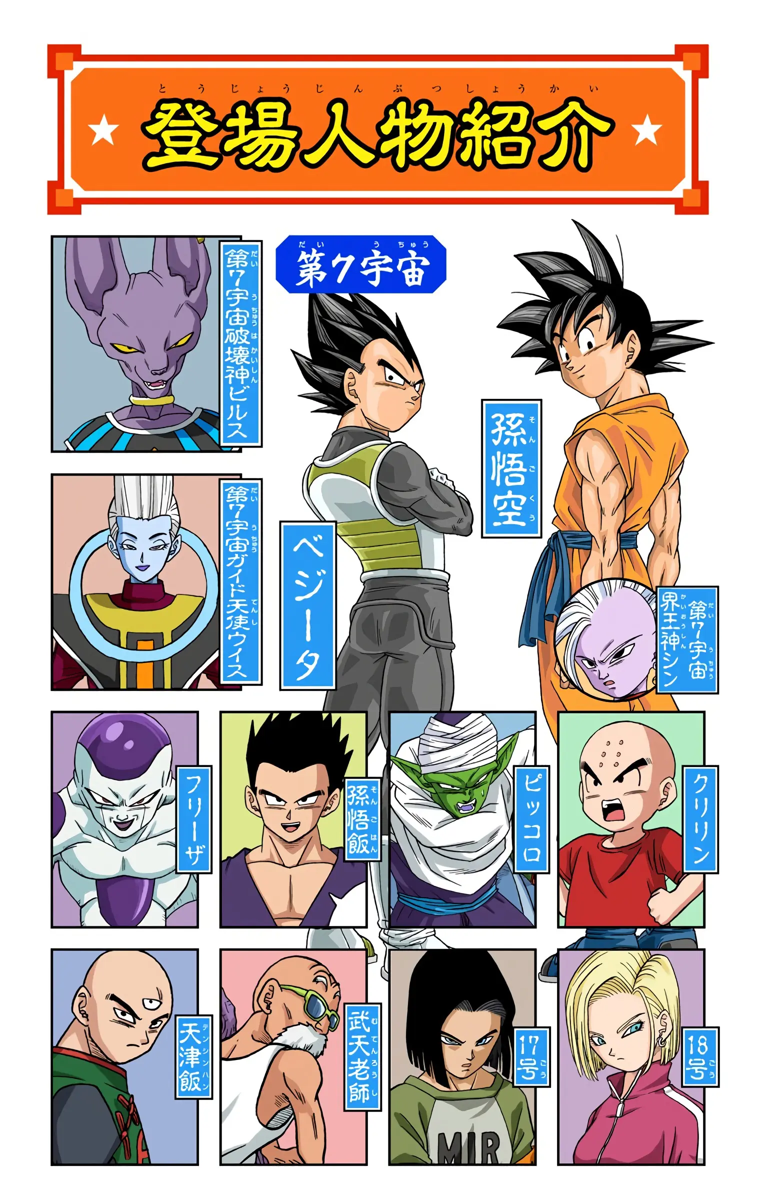 Dragon Ball Super Colored Manga — Chapter 33 — Page 3