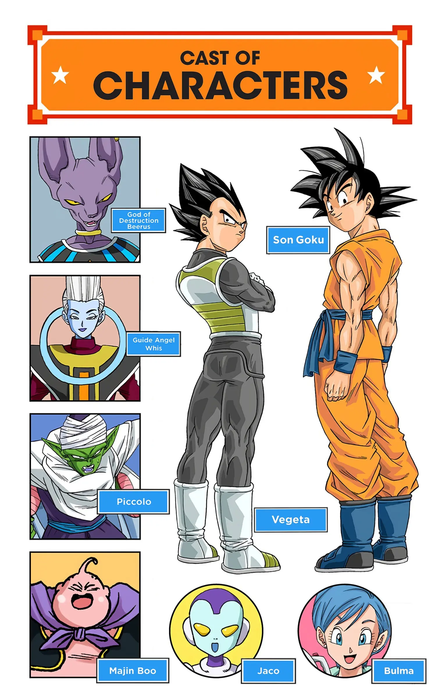 Dragon Ball Super Colored Manga — Chapter 45 — Page 3
