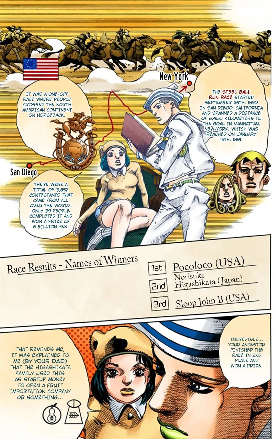 JoJo's Bizarre Adventure, Part 8: JoJolion Colored Manga — Chapter 11 — Page 19