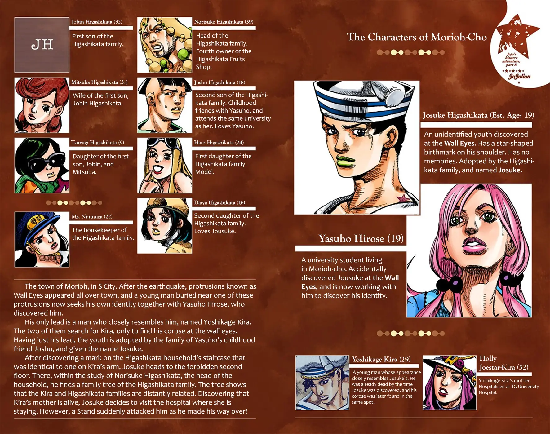 JoJo's Bizarre Adventure, Part 8: JoJolion Colored Manga — Chapter 14 — Page 4