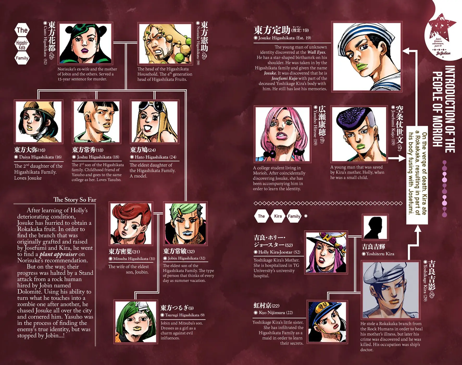 JoJo's Bizarre Adventure, Part 8: JoJolion Colored Manga — Chapter 63 — Page 4