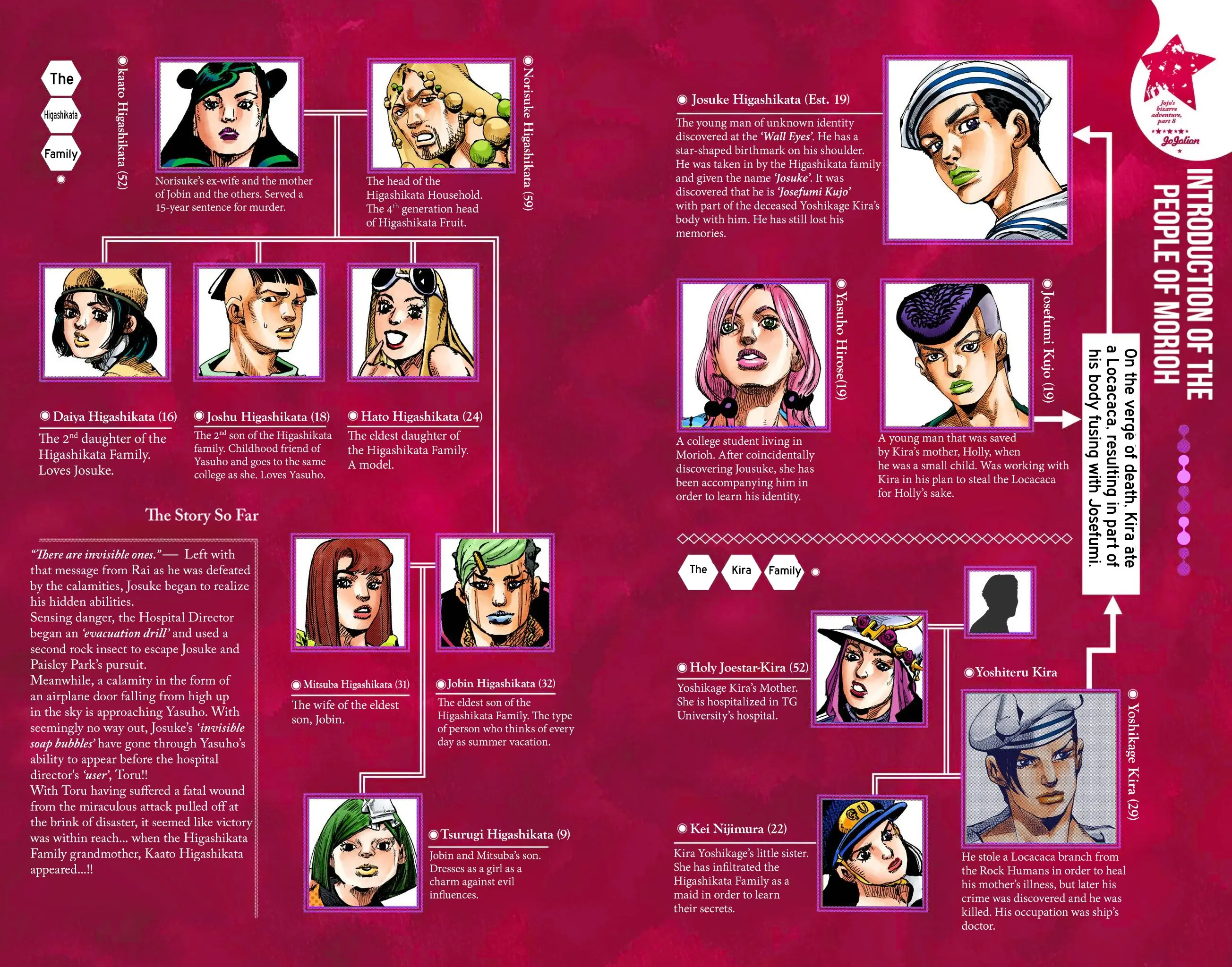 JoJo's Bizarre Adventure, Part 8: JoJolion Colored Manga — Chapter 107 — Page 3