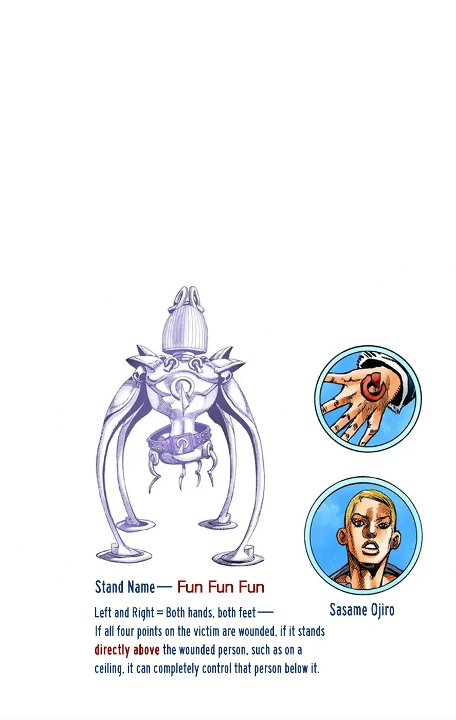 JoJo's Bizarre Adventure, Part 8: JoJolion Colored Manga - Chapter 7 - Page 1