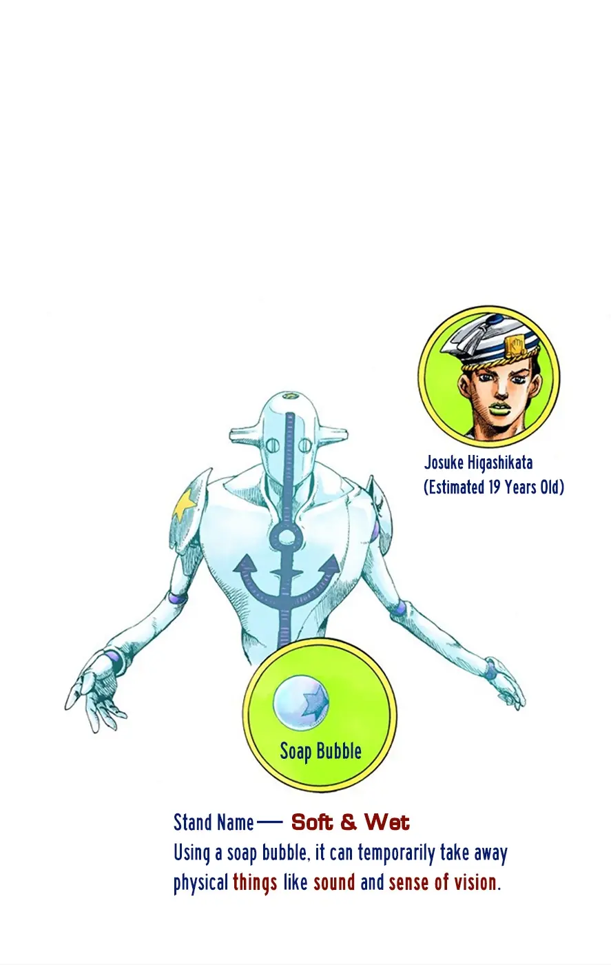 JoJo's Bizarre Adventure, Part 8: JoJolion Colored Manga - Chapter 8 - Page 1